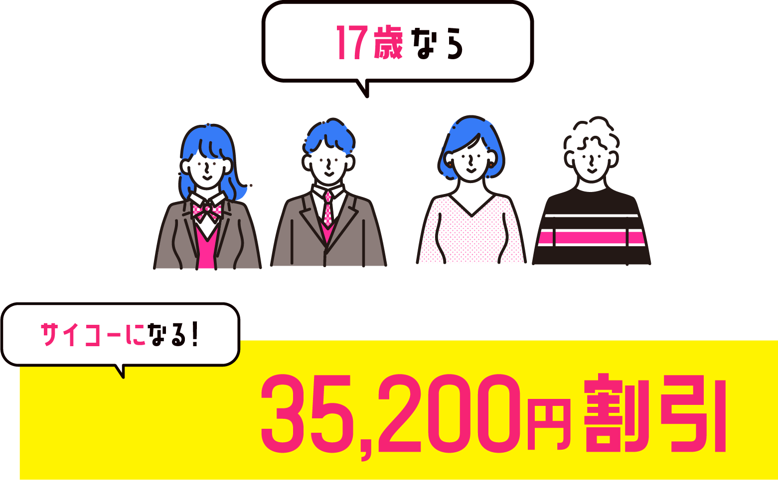 17歳なら 35,200円割引